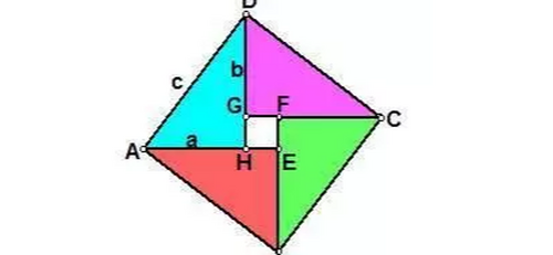 勾股定理的证明方法?