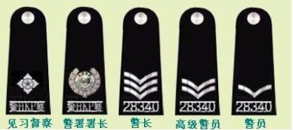 香港警察警衔制度