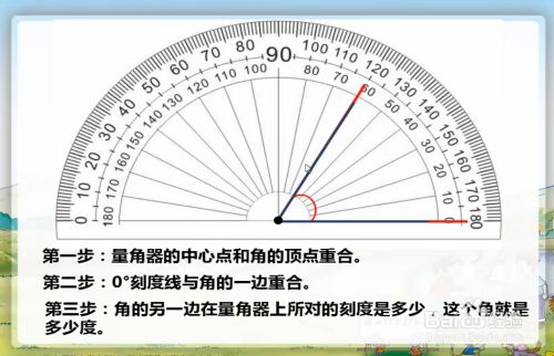 四年级上册角的度量教学视频