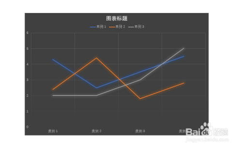 ppt如何插入带数据标记的折线图