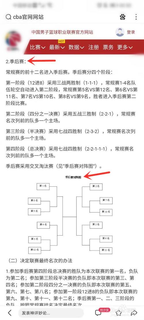 2021年cba季后赛对阵规则在哪看