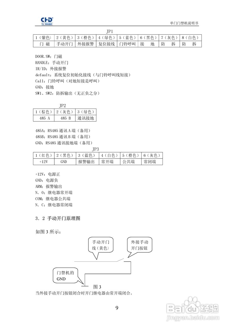 纽贝尔chd5051系列单门门禁机使用说明书