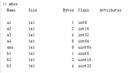 uint8:无符号,占用1个字节.向0方向取整.