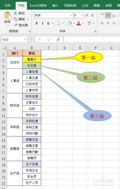 excel如何用smartart图形快速制作组织架构图