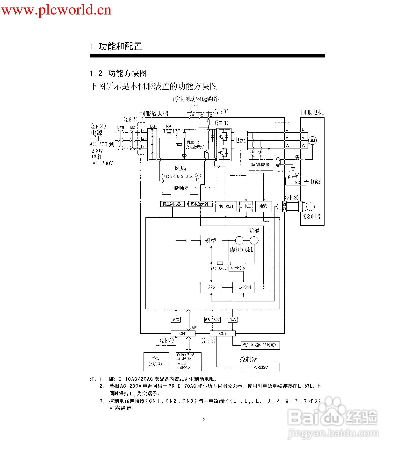 三菱伺服mr-mr-e-ag伺服放大器使用手册:[2]