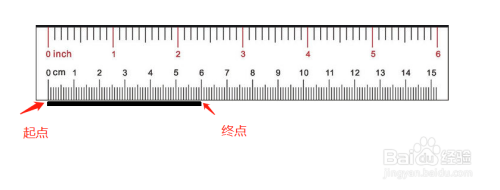 米尺怎么看是多少厘米