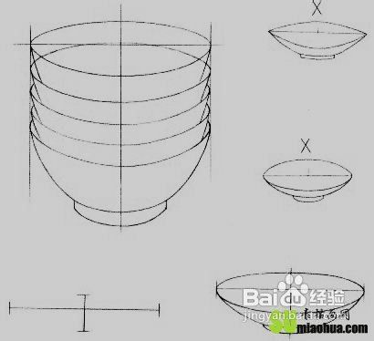 素描中的圆形透视规律