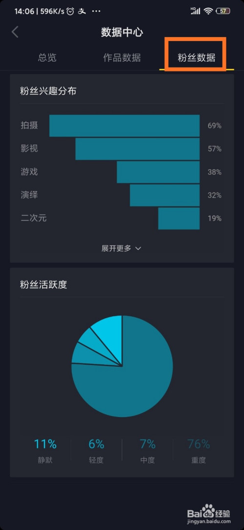 如何查看分析抖音流量数据