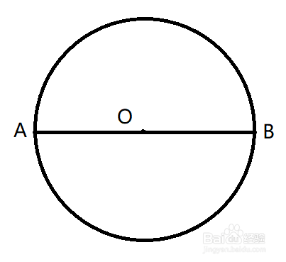 如何证明直径是圆内最长的弦