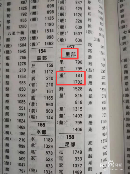 重字按照部首怎么查字典