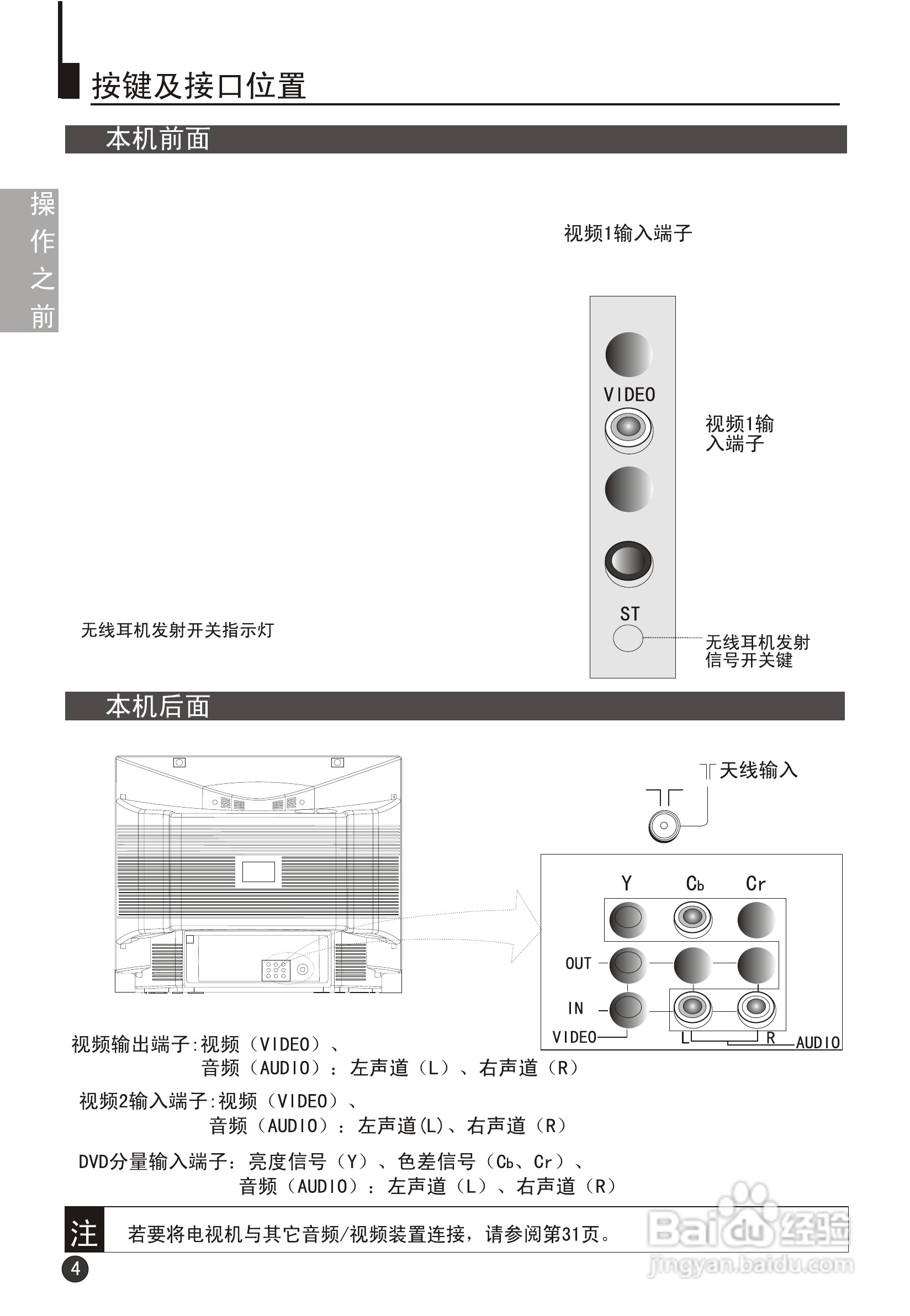 海尔29f9k-p彩电说明书:[1]