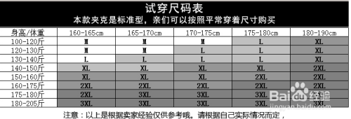 买衣服的时候一定要用尺子量一量自己的身材.