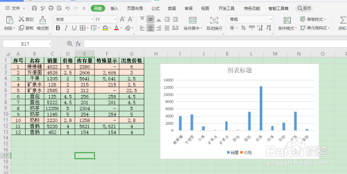 如何在wps表格中插入二维条形图