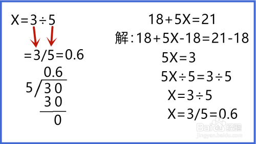 18 5x=21解方程怎么解