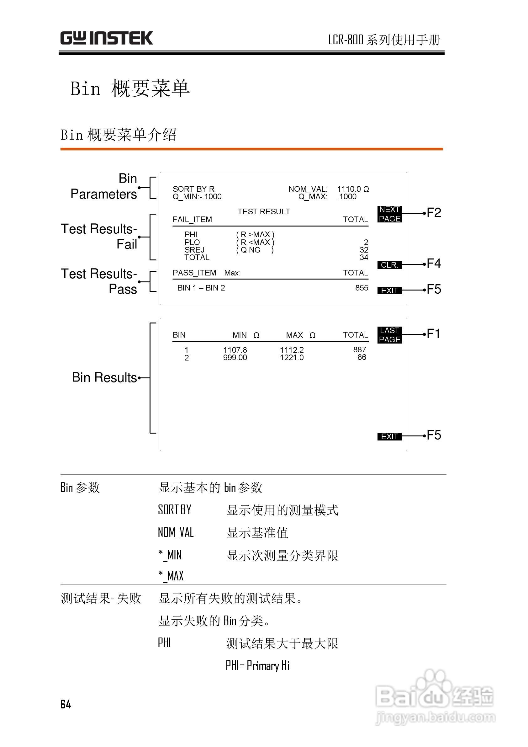 固纬lcr-816高精度lcr测试仪使用说明书[7]