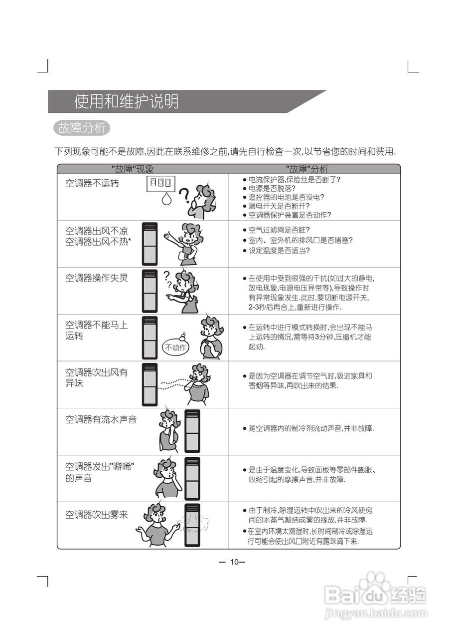 科龙kfr-72lw/vc-1系列空调使用说明书:[2]