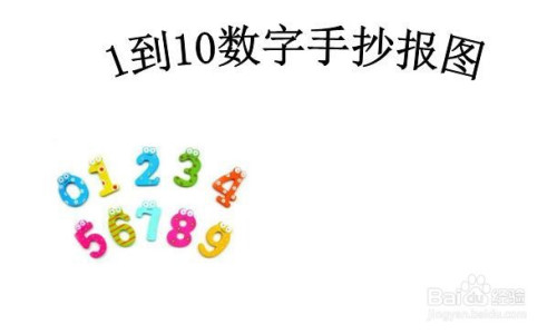 1到10数字手抄报图