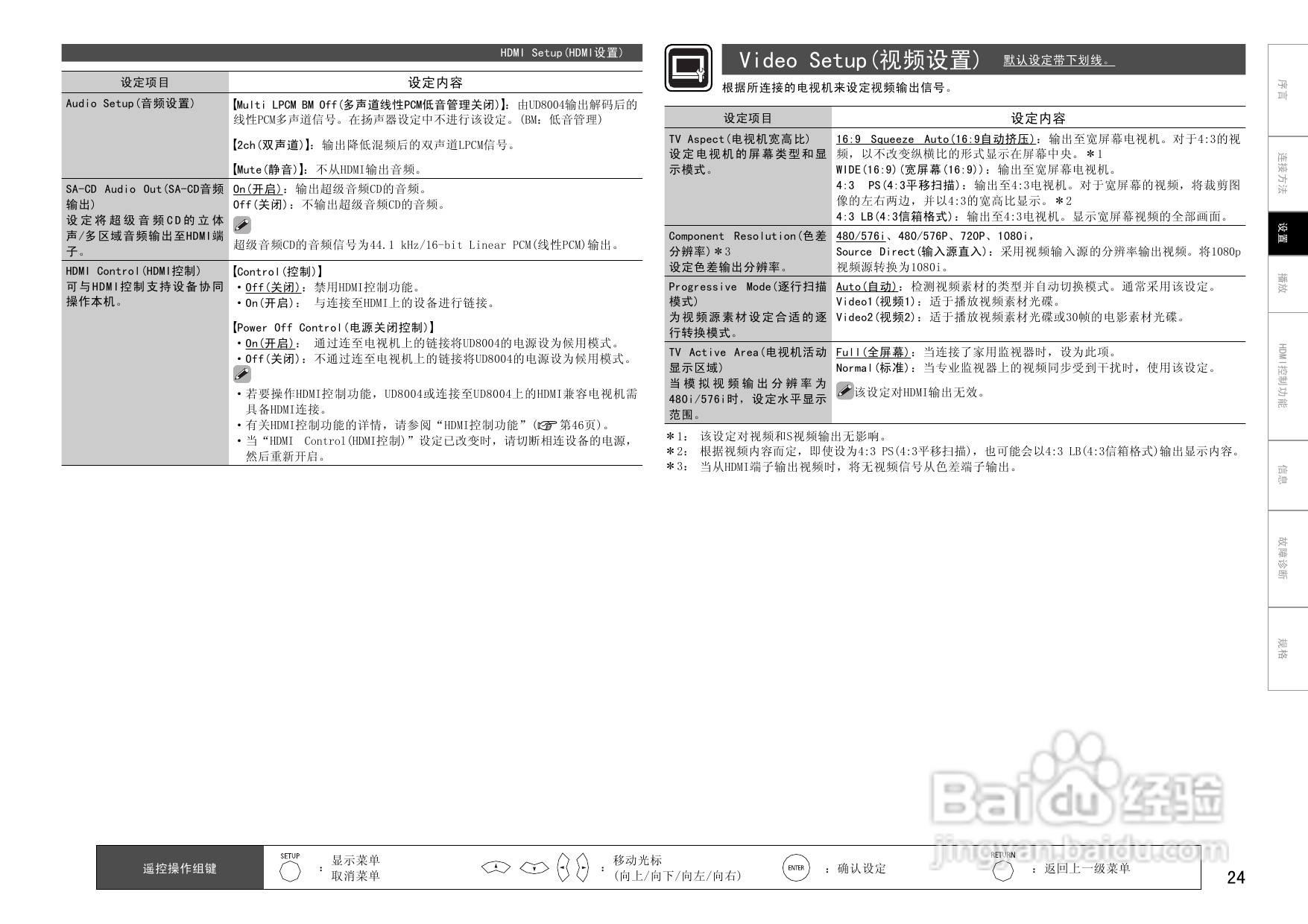 马兰士ud8004.功放使用说明书:[2]