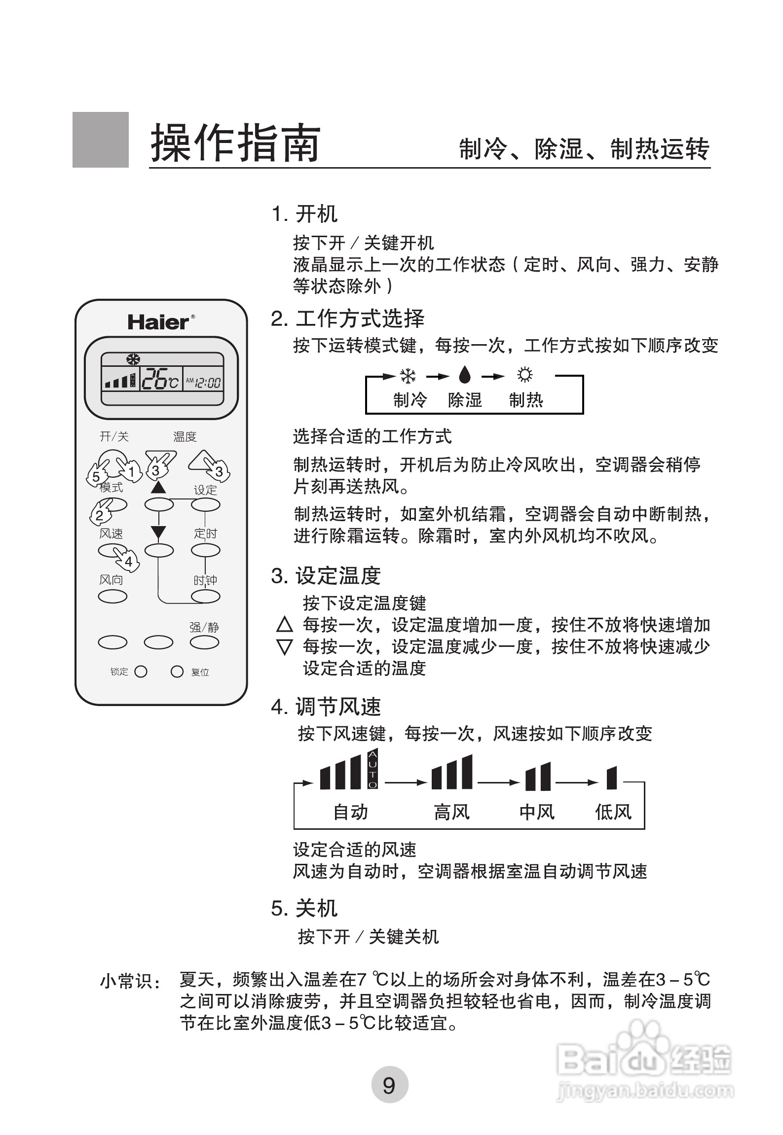 海尔kfr-35gw/hk(dbpxf)空调使用说明书:[2]