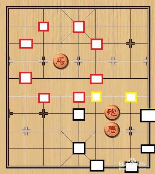 象棋中马的走法图解