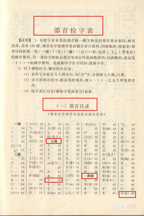 怎样根据字的偏旁部首查字典