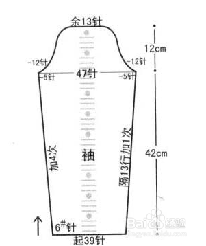 袖口起针后按排花环形向上织,并在袖腋处规律加针至腋下,减袖山后余