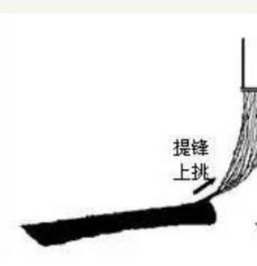 毛笔收笔技巧之藏锋