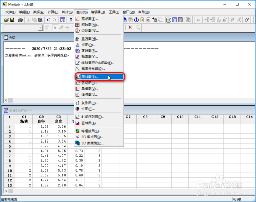 minitab如何做箱线图呢