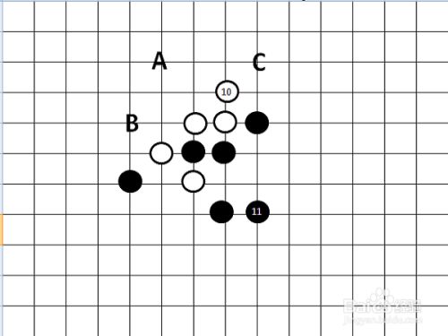 五子棋的经典阵型