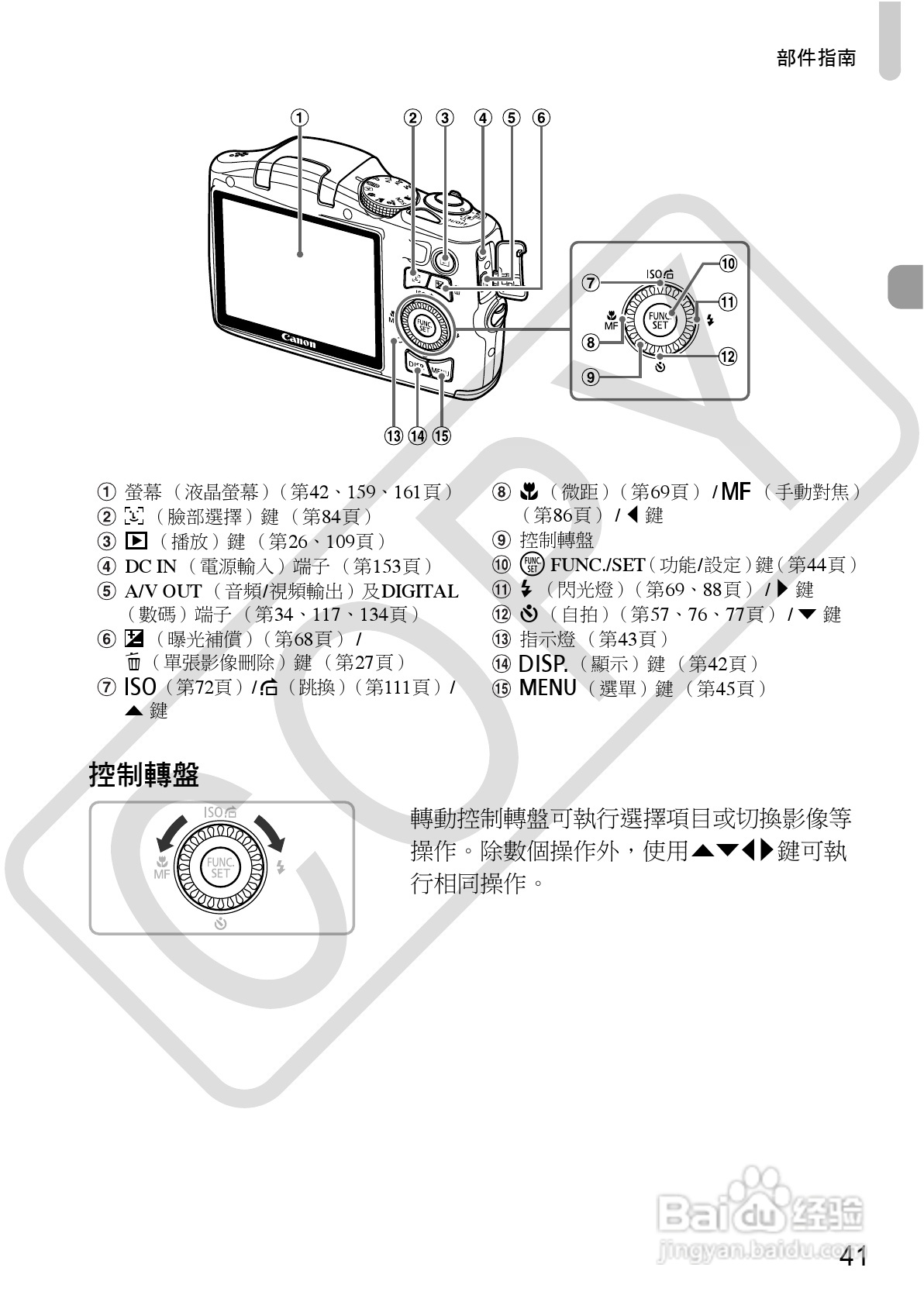 canon powershot sx130is相机使用者说明书:[5]