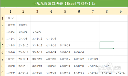 excel应用:制作小九九乘法口诀表