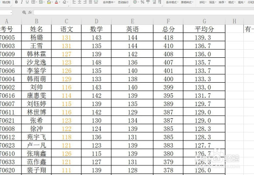 excel/wps表格怎么对满足一个条件进行评级?