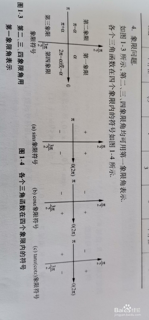 第二,三,四象限角均可用第一象限表示