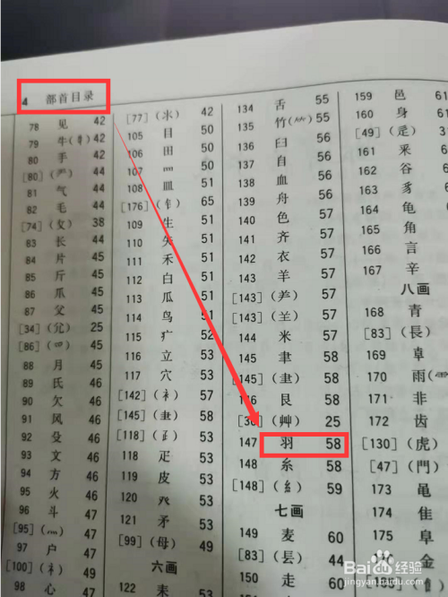 翩字部首查字典怎么查