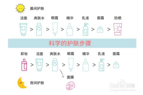 保养护肤水果_牛尔保养护肤秘籍_护肤品保养型