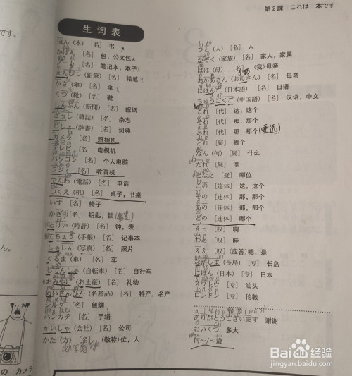 《标准日本语》第二课单词语法课文,朗读讲解