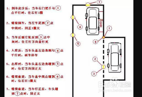 侧方停车出库老是压线