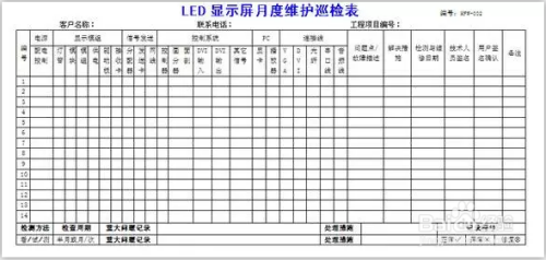 led显示屏日常屏维护小知识