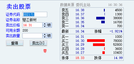 股票如何设置止盈止损