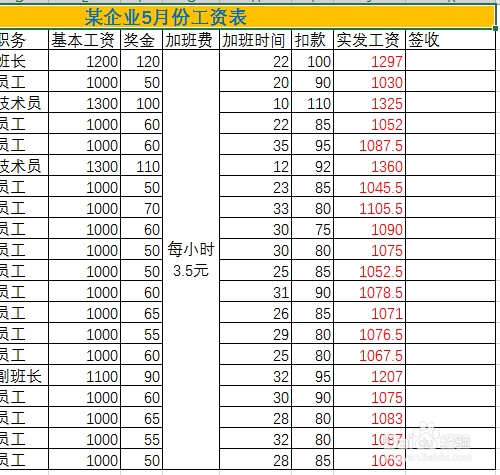 excel2016 第13课 如何手动输入公式计算工资表