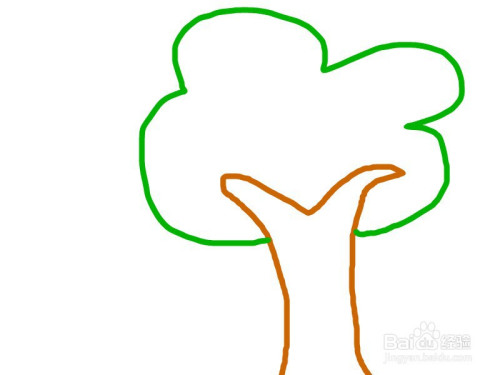 怎么简单画一棵树