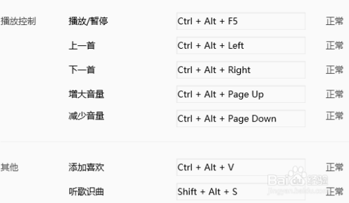 电脑键盘pageup和pagedown按键怎么使用?