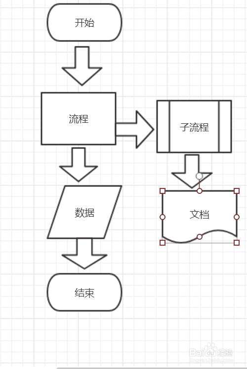 网络图怎么绘制