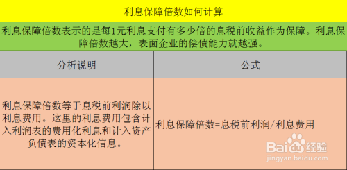 利息保障倍数如何计算