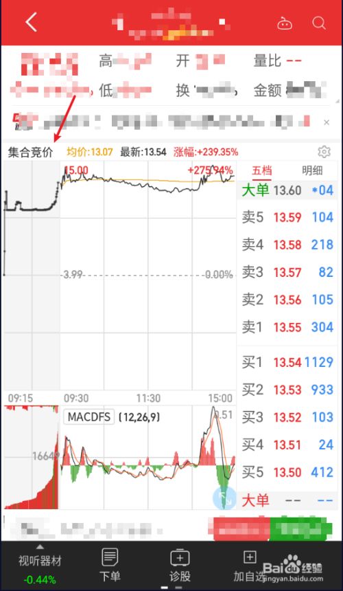 同花顺如何打开集合竞价