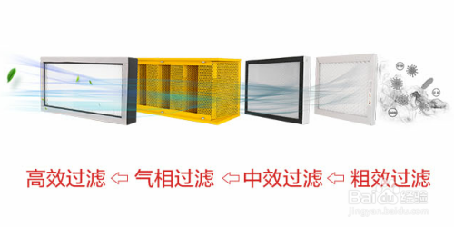 5 新风系统过滤网装得越多越好吗?