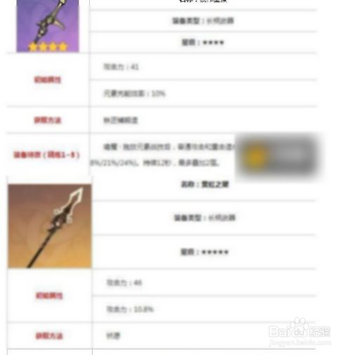 原神钟离武器圣遗物推荐搭配攻略
