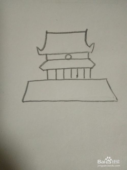 儿童简笔画之天安门