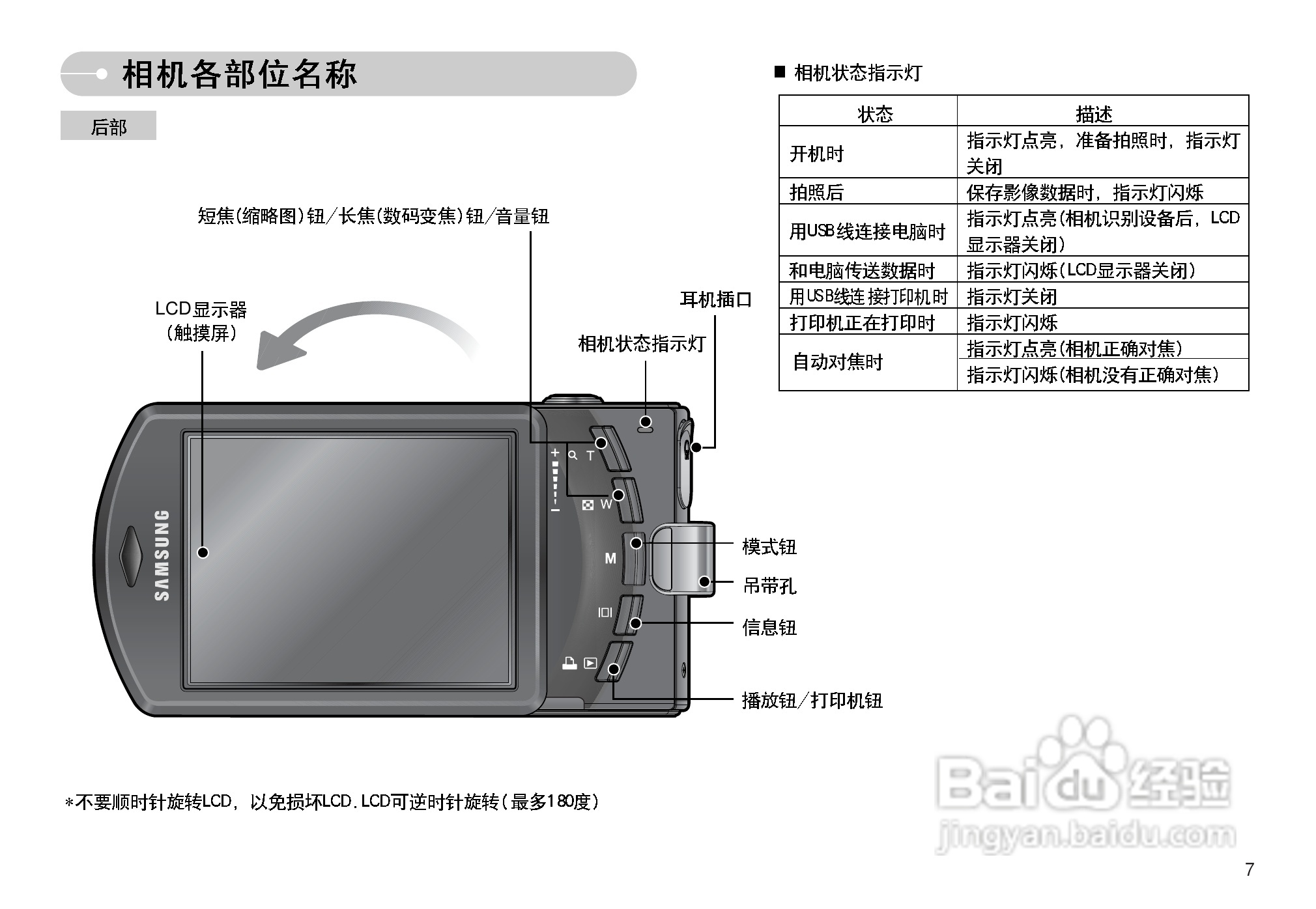 三星i7数码相机使用说明书:[1]