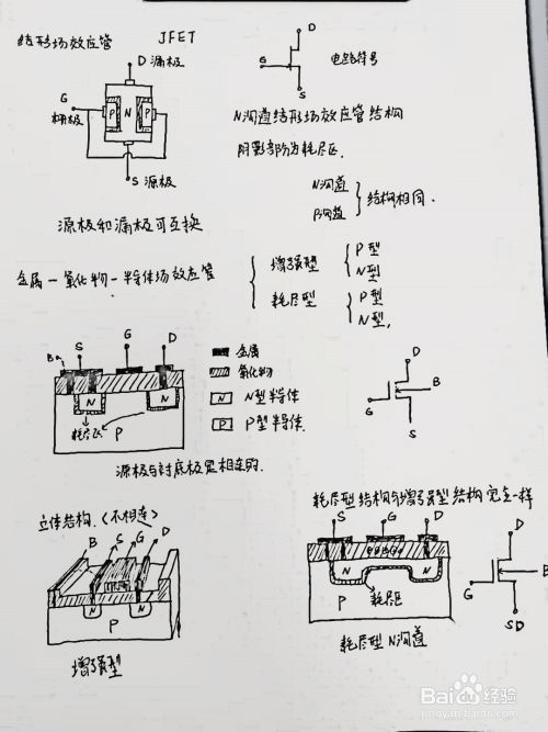 场效应管的三个极图解